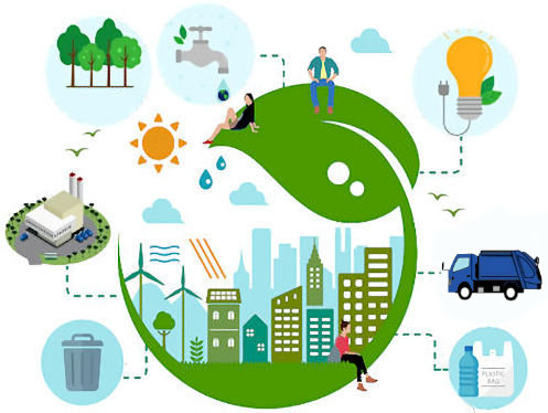 (株)シマザキは循環型社会の実現に積極的に取り組んでおります。